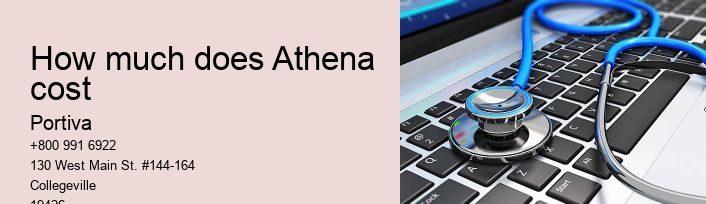 How much does Athena cost